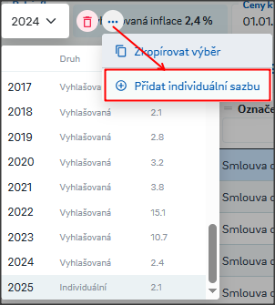 Přidání individuální inflace